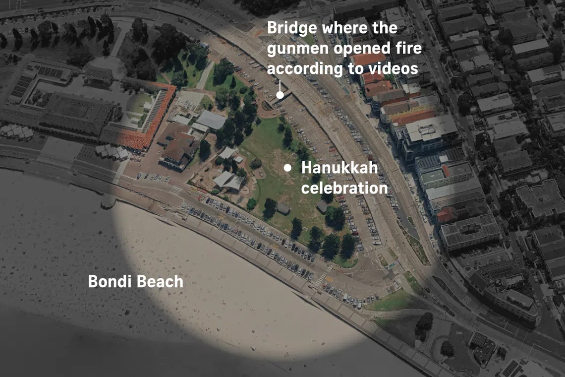 Bondi Beach shooting: What we know so far