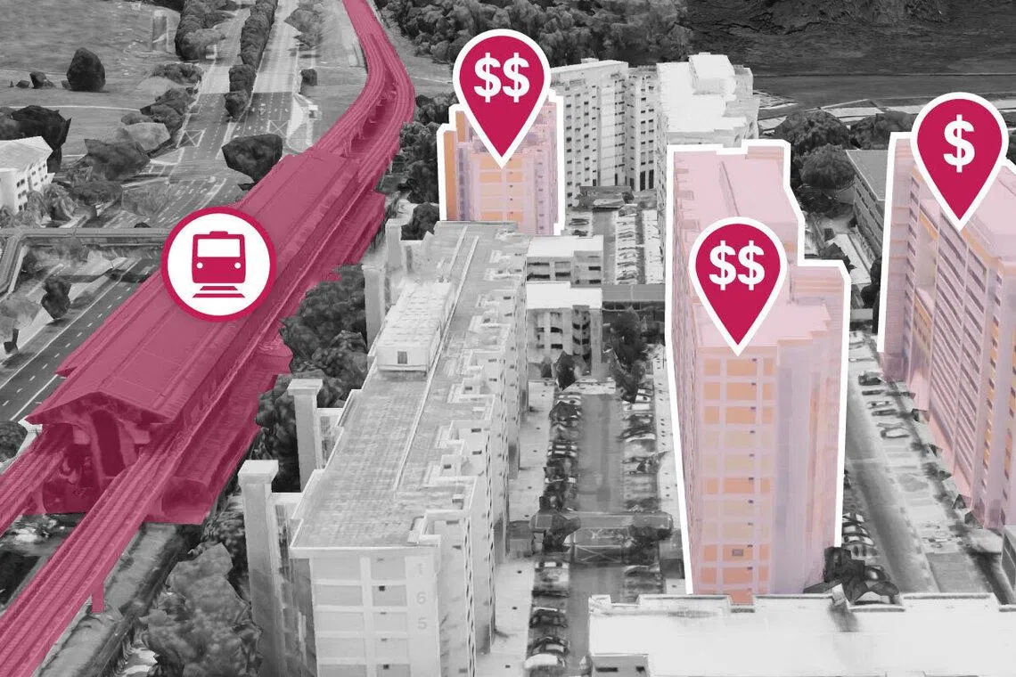 Are HDB flats near train stations more valuable? It depends on the town.